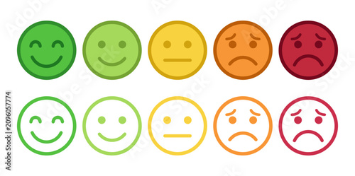 Canvastavla A set of colorful emoticon faces expressing various emotions and reactions in a digital illustration on a white background with green, yellow, orange, and red colors