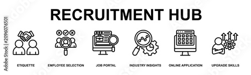 Recruitment Hub Banner Web Outline Icon Vector Illustration Concept for Business with Icons of etiquette, employee selection, job portal, industry insights, online application, upgrade skills