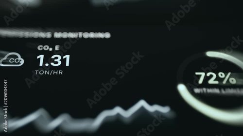 Emissions Monitoring section indicating a CO2 emission rate of 1.29 TON per hour