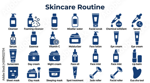 Cuadro en lienzo Skincare Routine Products Collection Icons Set