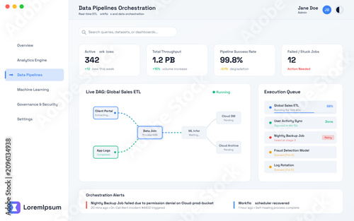 Foto Data pipelines orchestration dashboard displaying workflow metrics and alerts in