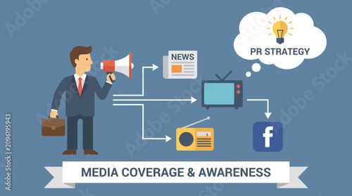 Schilderij op canvas Entrepreneur Public Relations Strategy for Media Coverage and Awareness