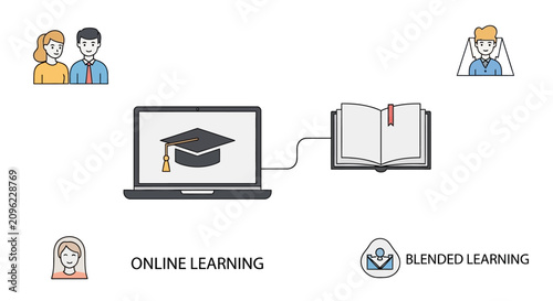 A digital illustration showing concepts of online and blended learning methods