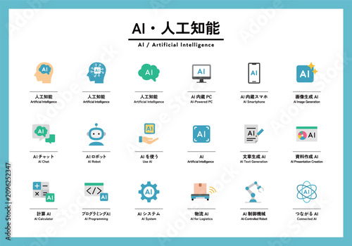 AI・人工知能のアイコンのセット　生成AI　ロボット　AIチャット　文章生成　資料　物流　システム