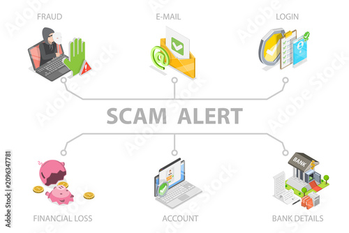 Canvastavla 3D Isometric Flat  Illustration of Scam Alert, Identity Theft