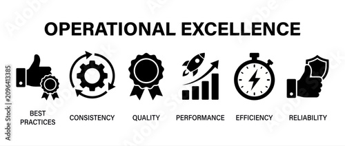 Operational excellence icon set. Business management symbols for quality, efficiency and performance.