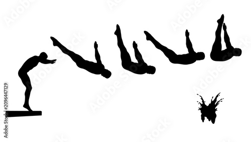 Schilderij op canvas Silhouette sequence of a diver performing a somersault dive from a springboard into water, showing the progression of the jump and splash