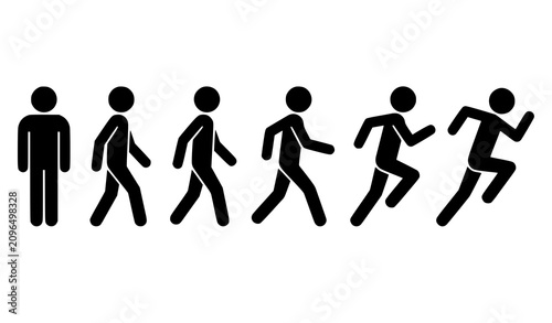 Fotografía Minimalist stick figure human locomotion stages from standing walking and runnin