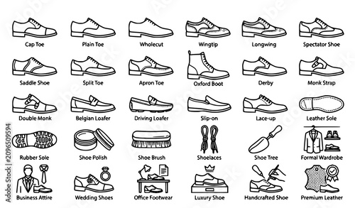 Tableau sur toile Classic Men's Oxford Shoe Line Icons Collection Editable Stroke Vector Illustrat