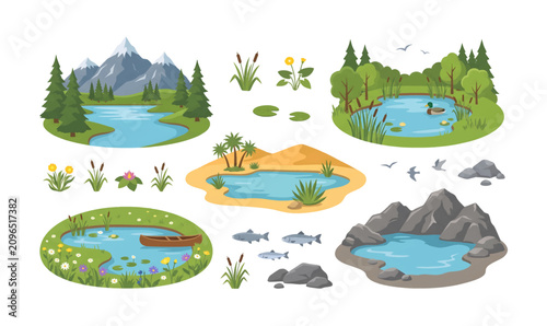 Collection of ponds with water and plants.