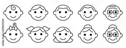 Bild auf Leinwand Diverse facial icons depicting people of different ages and genders on a white b