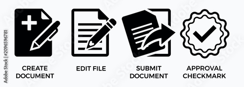 Tableau sur toile Document workflow icons create edit submit and approval process