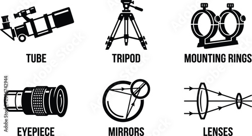 Tableau sur toile Astronomical telescope assembly parts vector icon set featuring optical tube tripod mounting rings eyepiece mirrors and lenses