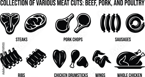 Tableau sur toile Collection of Various Meat Cuts Beef Pork and Poultry Silhouette Set