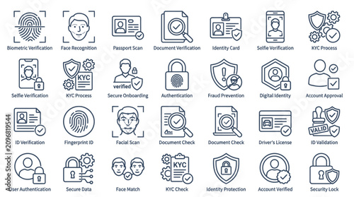 Identity verification and KYC digital security icons.