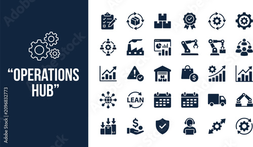 Operations icons display a collection of industrial workflow symbols.