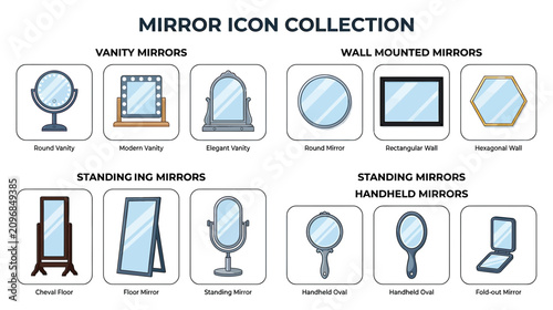 Mirror Icon Collection: Vanity, Wall, Standing, Handheld Types