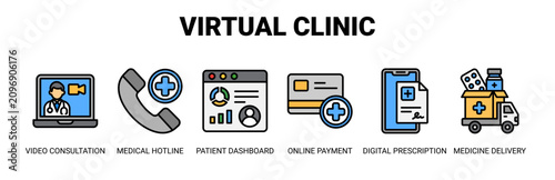 Virtual Clinic web banner icon vector illustration concept with icons of video consultation, medical hotline, patient dashboard, online payment, digital prescription, and medicine delivery.