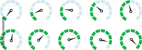 Obraz na płótnie Progress percentage meter