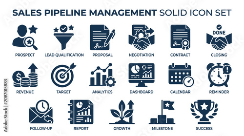 Sales pipeline icons show business flow.