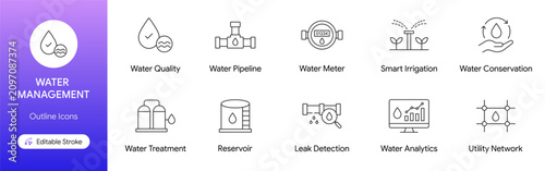 Water management outline icons set including irrigation treatment pipeline and meter vector illustration for utility systems