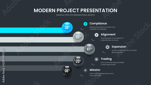 Service Proposal Five Step Diagram Slide Template. Modern Showcase Frame Design Vector Illustration. Financial Strategy 5 Element Chart Slideshow Layout.