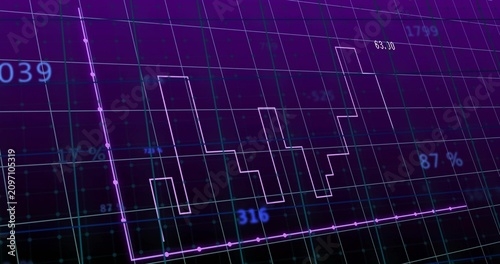 Axis starting steps animating, rising and shrinking, labels floating, camera tilting showing trends