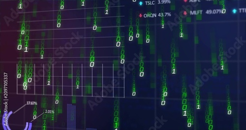 Binary digits falling, starting data stream, overlaying finance charts and revealing percent labels