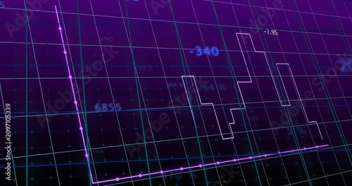 Axis starting steps animating, rising and shrinking, labels floating, camera tilting showing trends