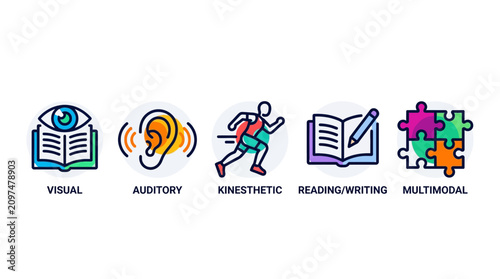 Learning Styles Icon Set featuring visual, auditory, kinesthetic, reading, and multimodal symbols ideal for educational presentations and e-learning platforms.