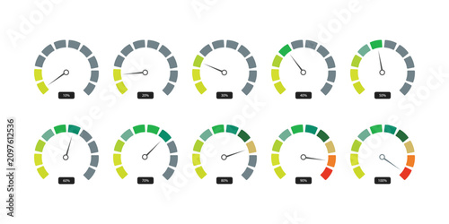 Speedometer Gauge Indicator Set for Progress Percentage, Credit Score, and Level Measurement UI Vector
