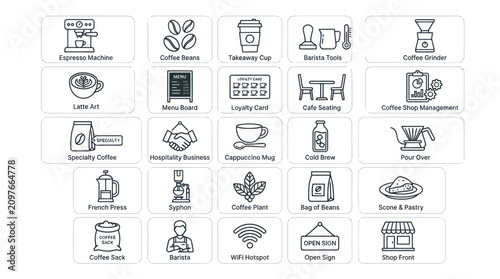 Canvastavla Modern cafe technology and specialty coffee icons.
