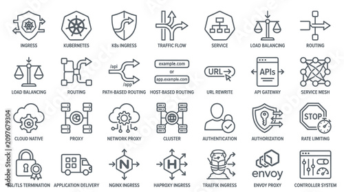 Bilde på lerret Network traffic and Kubernetes orchestration line icon set.