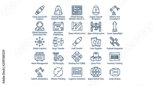 Bild auf Leinwand Orbital infrastructure and space logistics icons.