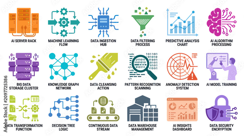 Fototapeta premium Artificial Intelligence, Data Science Machine Learning Flat Icons Set. Big Data Analytics Cybersecurity Symbols
