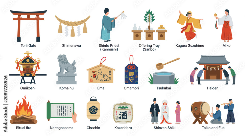 Fototapeta premium Japanese Shinto Traditions: Flat Vector Icons of Rituals, Symbols, and Deities