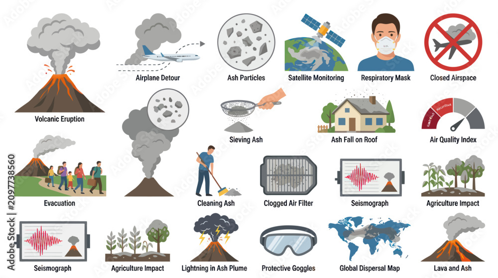 Fototapeta premium Volcanic Eruption Effects Safety Measures Vector Icons Set - Flat Design