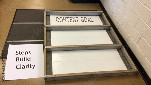 Visual Representation of Steps for Building Clarity Towards Achieving Content Goals in Educational Environment