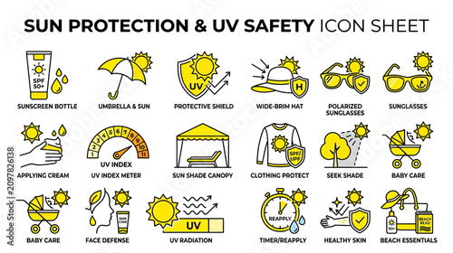 Fotografía Sun Protection UV Safety Icons: Sunscreen, Umbrella, Hat, Sunglasses, Beach