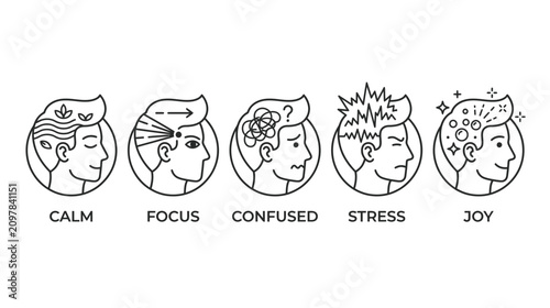 Foto Emotions and Mental States Icons: Calm, Focus, Confusion, Stress, Joy