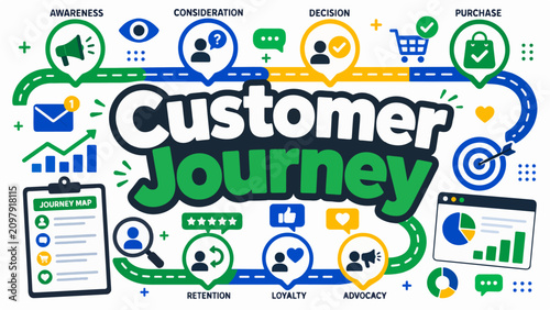 Colorful infographic illustrating the stages of a customer journey map from awareness to brand advocacy.