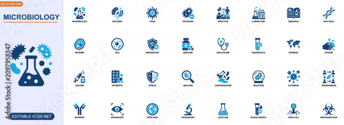 Photos Microbiology icon set