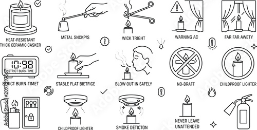 Foto Candle Safety and Precautionary Guide Line Icon Set with Fire Prevention Instruc
