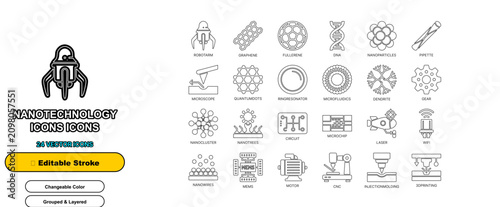 Foto nanotechnology nano line icon set vector outline technology science editable str