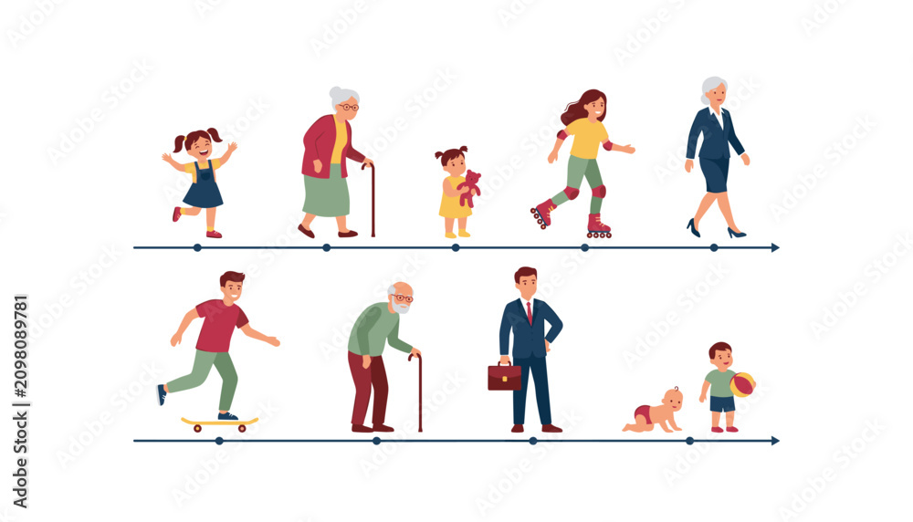 Fototapeta premium Human aging cycle timeline vector illustration set with male and female characters from infant baby to senior elderly isolated