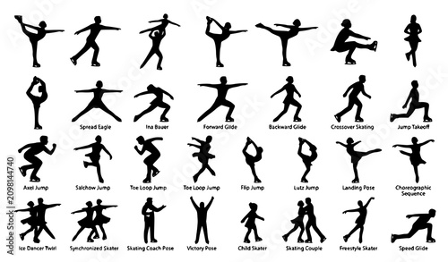 Bild auf Leinwand Figure skating silhouette set with ice skaters jumps spins dance poses and winte