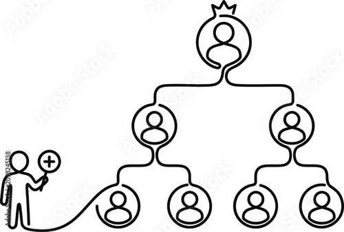 Quadro su tela Continuous line drawing of organizational hierarchy chart with magnifying glass