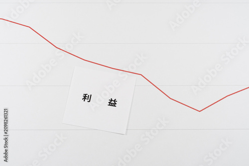 Foto 利益が下がっているイメージ