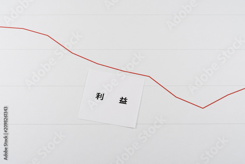 Foto 利益が下がっているイメージ