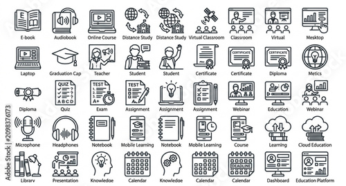Tableau sur toile Online Learning and Distance Education Outline Icons with E Book Audio Book Edit